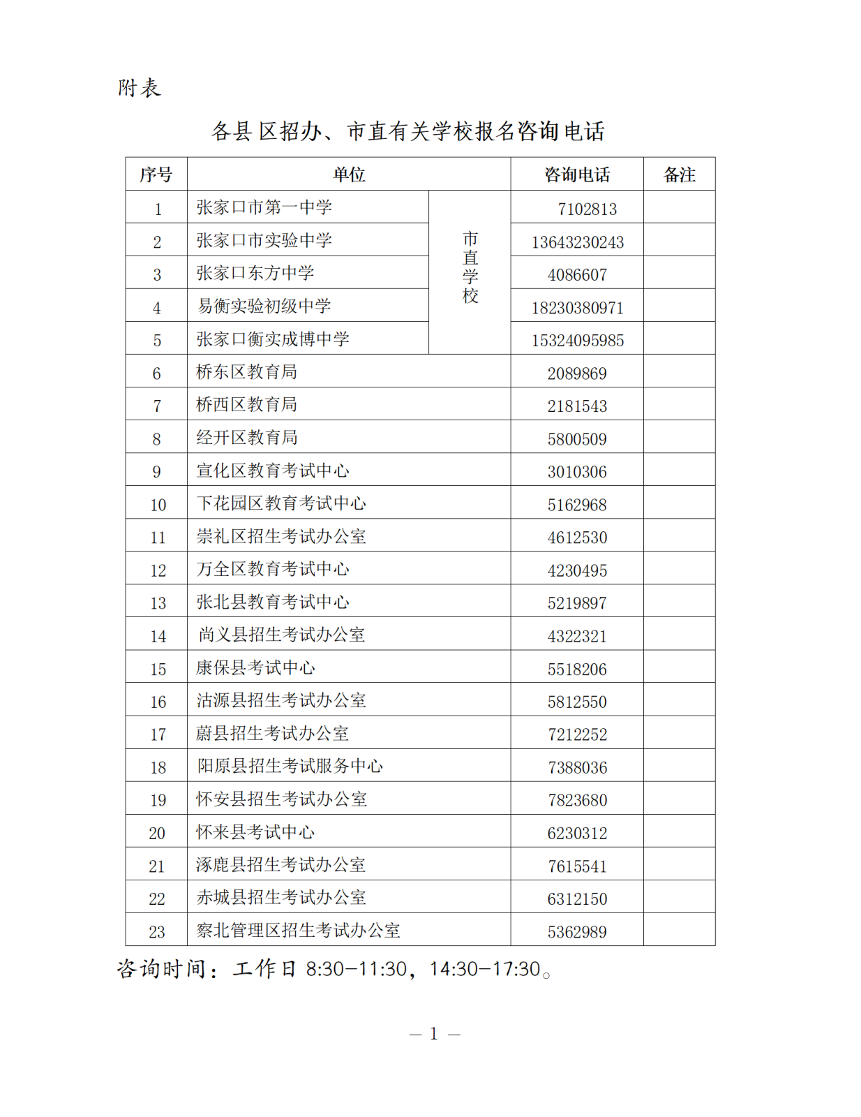 2025年初中學(xué)業(yè)水平考試報名工作政策解讀 - 附錄_01.png